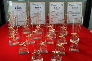 2022年度sports集团评优结果喜报