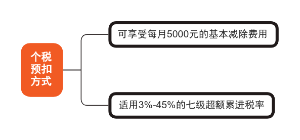 68d63635bc7aa.png 2.png